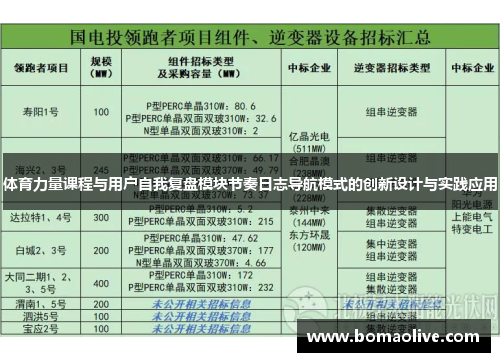 体育力量课程与用户自我复盘模块节奏日志导航模式的创新设计与实践应用